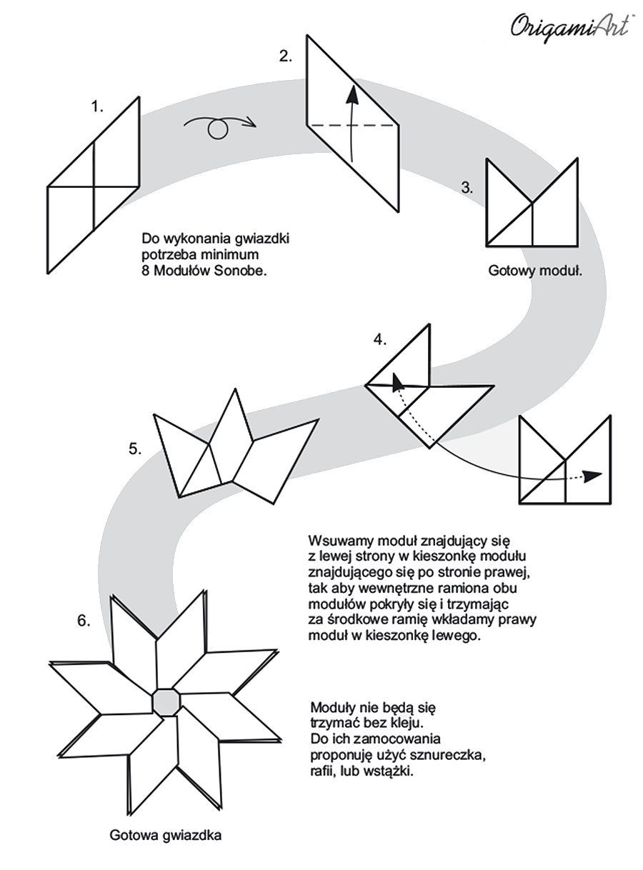 Origami modułowe kartki świąteczne moduł sonobe diagram