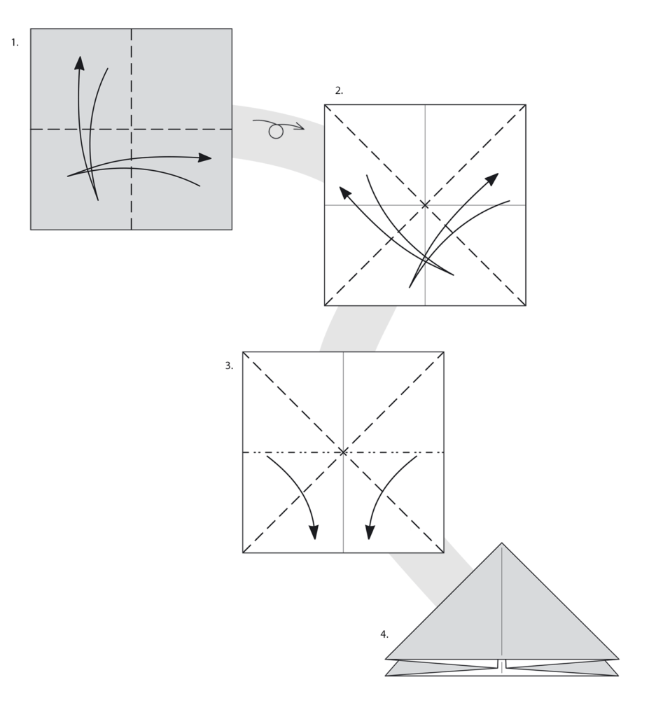 Bazy origami - baza trójkąt